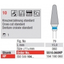 TC Cutter Cut Standard 10 κόφτες