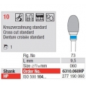 TC Cutter Cut Standard 10 κόφτες