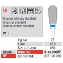 TC Cutter Cut Standard 10 κόφτες