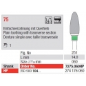 TC Cutter Απλός κόφτης 75 για κοπή στελεχών 