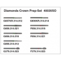 Crown Prep-Set Φρέζες (CP-Set) - Edenta