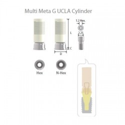 Πυρίμαχος κύλινδρος CCM Multi Unit χωρίς Hex(εξάγωνο) D5.5 Inno