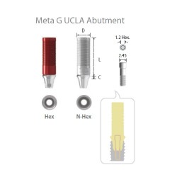 Πυρίμαχο Κολόβωμα CCM με HEX D4.5 C1 Inno