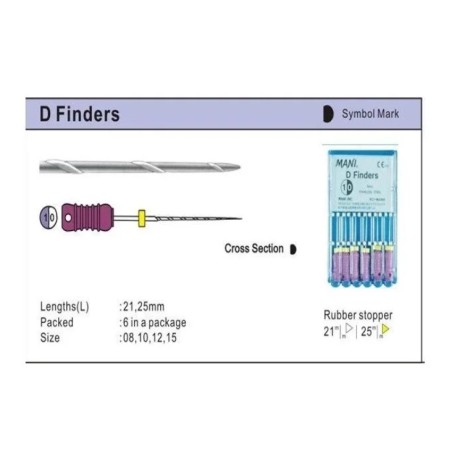 Ρίνες D-Finders 25mm Mani