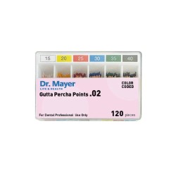 Κώνοι γουταπέρκας .02 Dr.Mayer