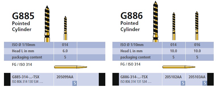 Pointed Cylinder 2