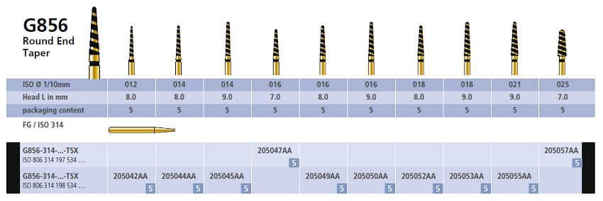 Round End Taper 6