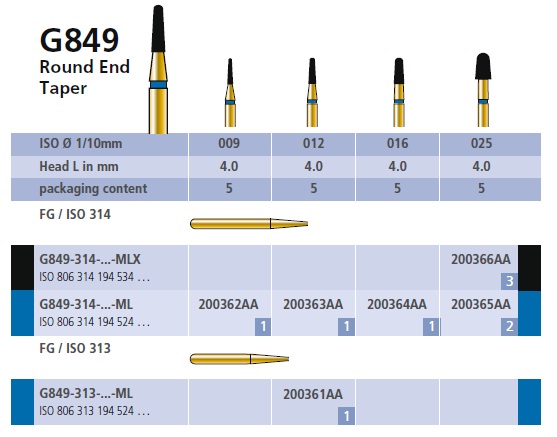 Round End Taper 7